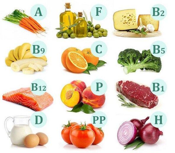 Vitamine nei prodotti alimentari